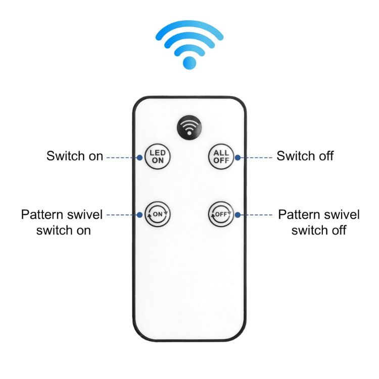 Picture of 25W Advertising LED Logo Projector Light