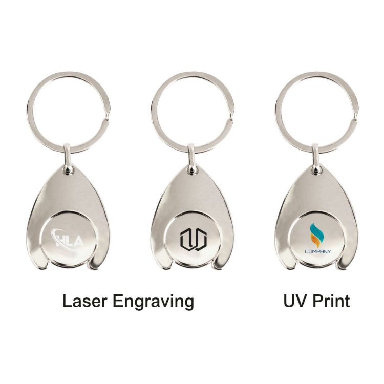 Picture of Teardrop Trolley Coin Keyring