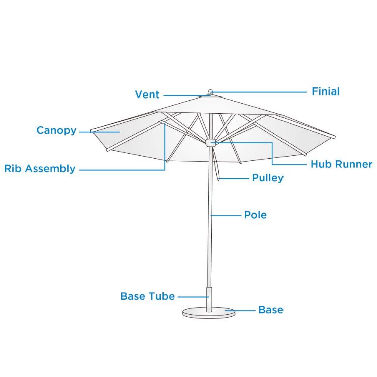 Picture of 3x3m Square Stock Colour Commercial Market Umbrella