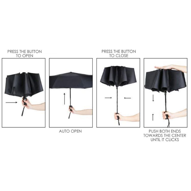 Picture of Kingston Umbrella