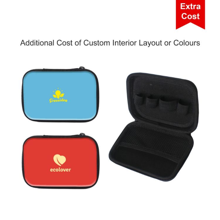 Picture of Medium Zipper Case