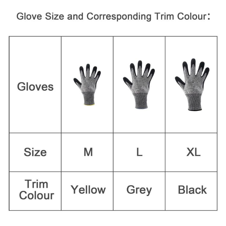 Picture of Cut Resistant Nitrile Gloves