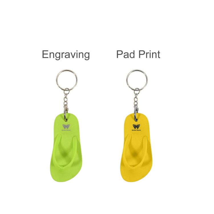 Picture of Thongs Shape Keyring