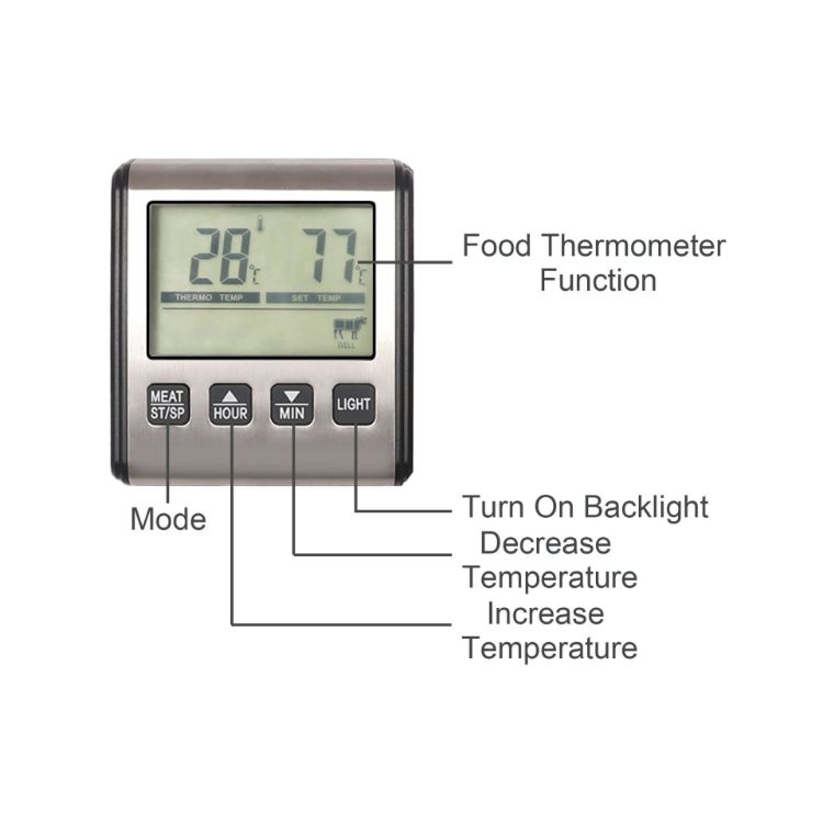 Picture of Digital Oven Thermometer