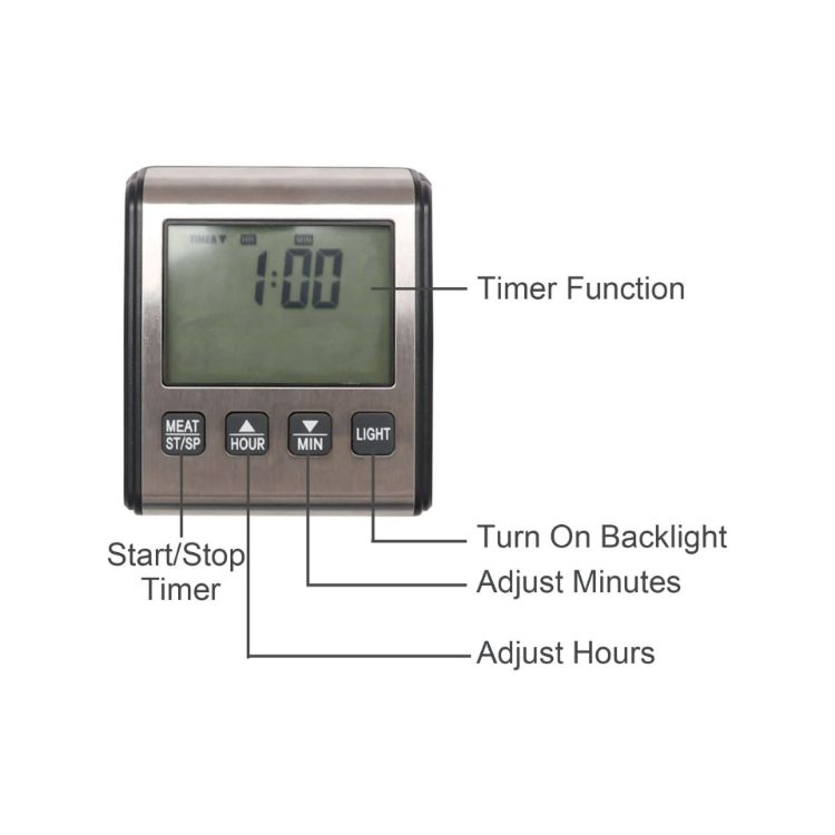 Picture of Digital Oven Thermometer