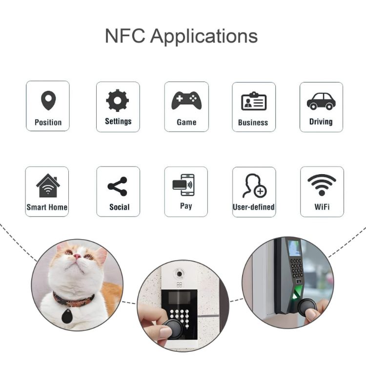 Picture of NFC Keytags with Keyring