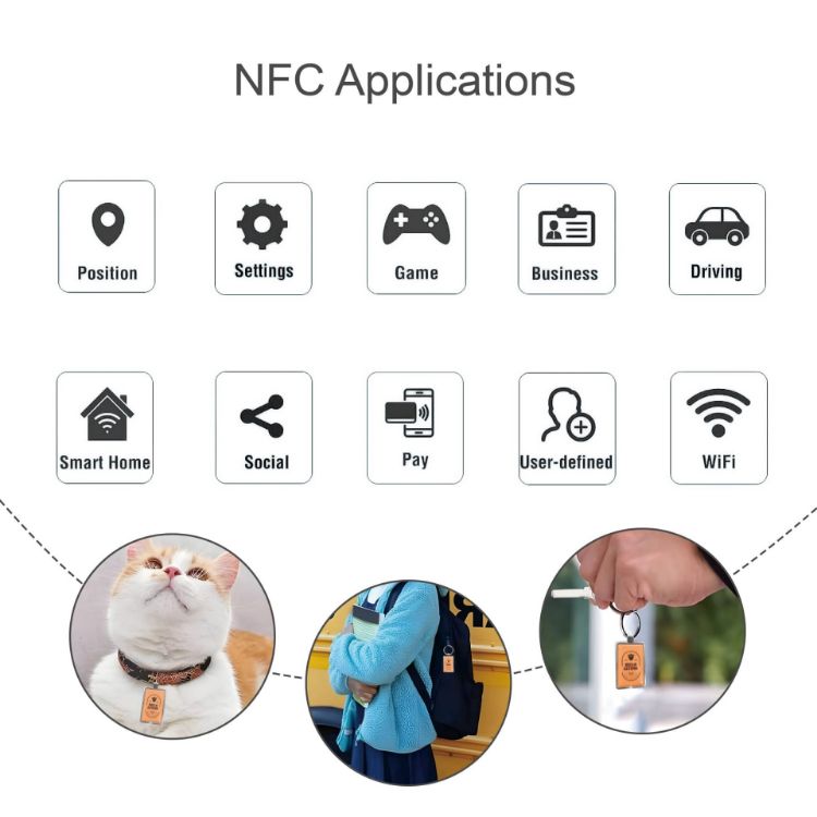 Picture of NFC Epoxy Square Tag with Metal Keyring