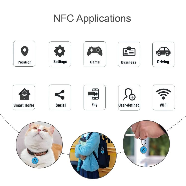 Picture of NFC Epoxy  Round Tag with Metal Keyring