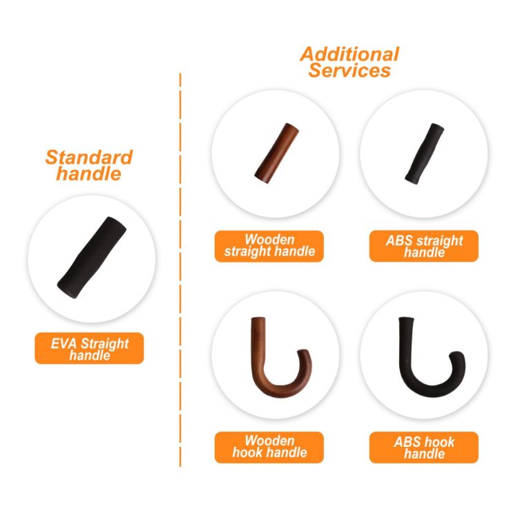 Picture of Full Colour Sports Umbrella