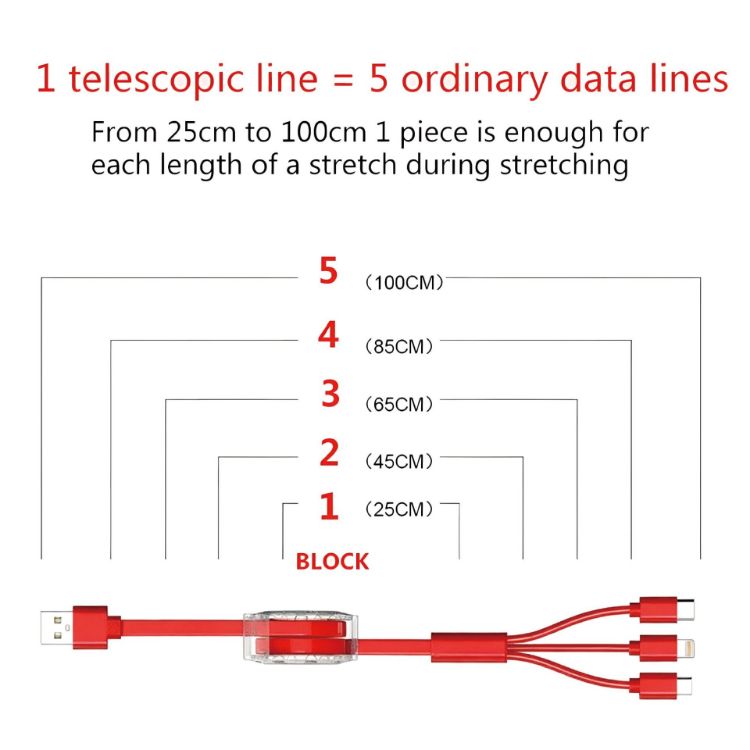 Picture of 3-in-1 Retractable Charging Cable