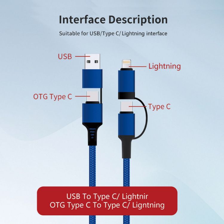 Picture of 60W Long 4-in-1 Braided Charging Cable