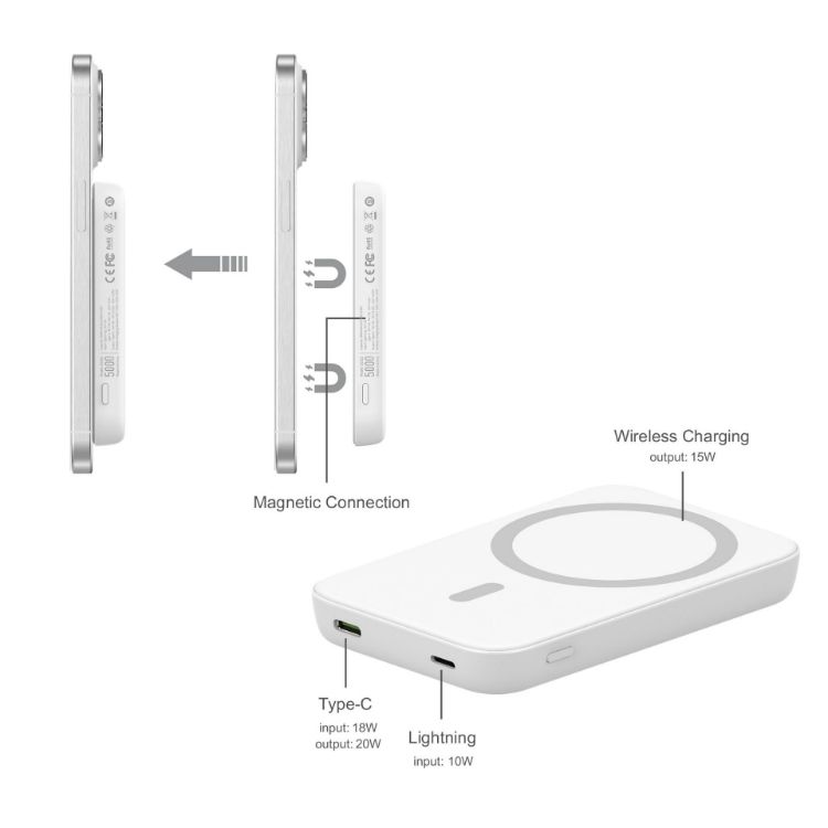 Picture of 5000mAh Magnetic Wireless  Power Bank
