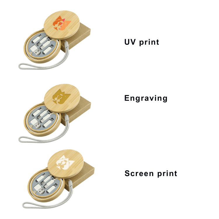 Picture of Bamboo Circular Cable Kit
