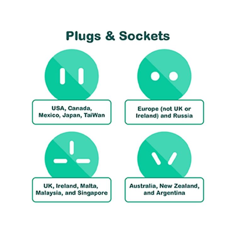 Picture of Mini Universal Travel Adapter (No USB Port)