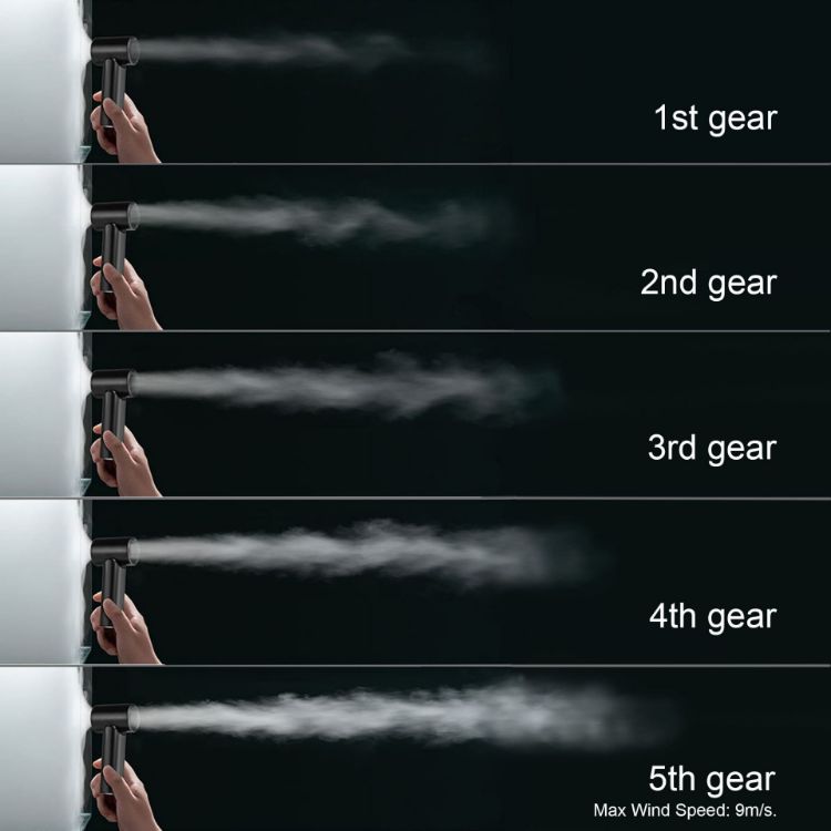 Picture of High Speed Portable Handheld Fan