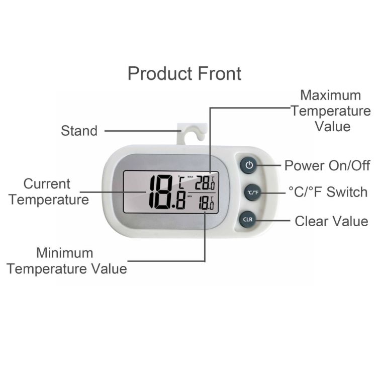 Picture of Ambient Thermometer