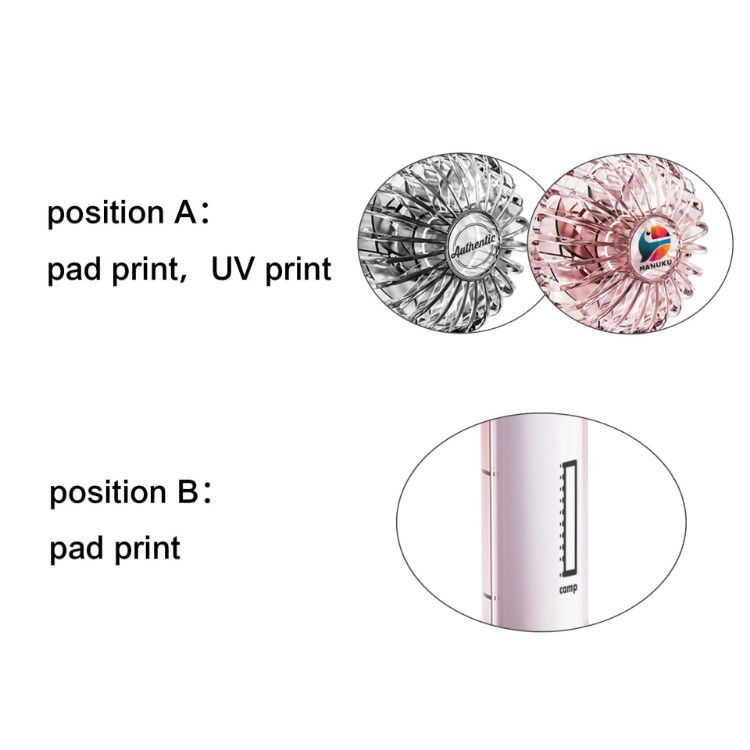 Picture of Transparent Fan with LED Light