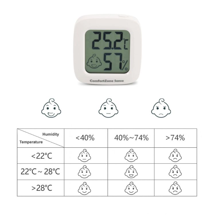Picture of Mini Digital Temperature Humidity Thermometer