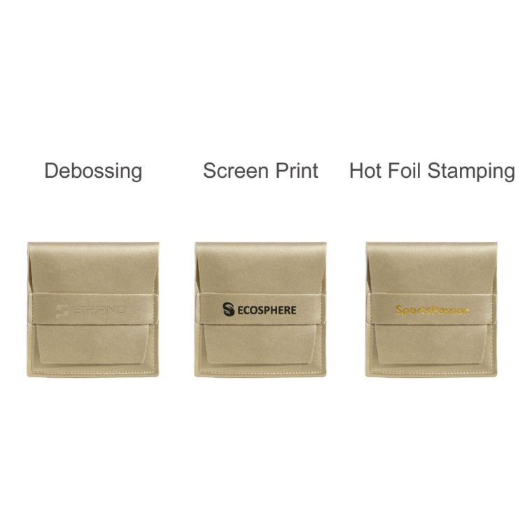 Picture of PU Leather Flip Jewellery Pouch