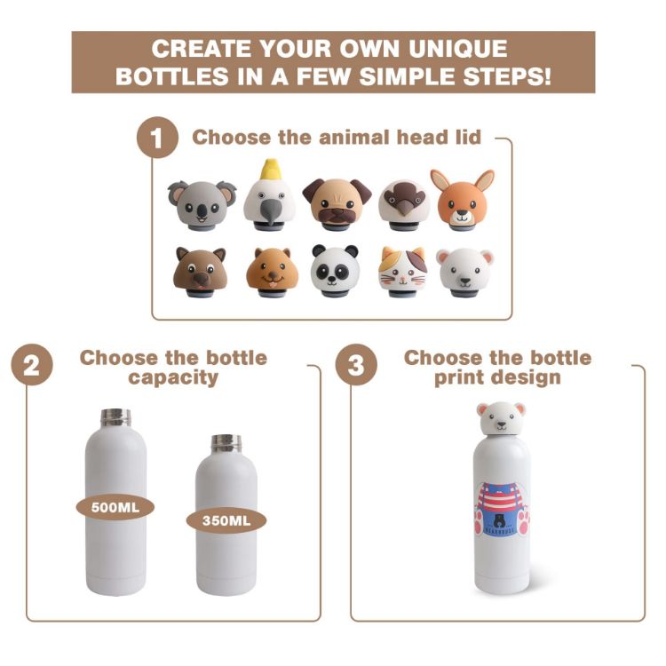 Picture of Double Wall Vacuum Bottle with Animal Head