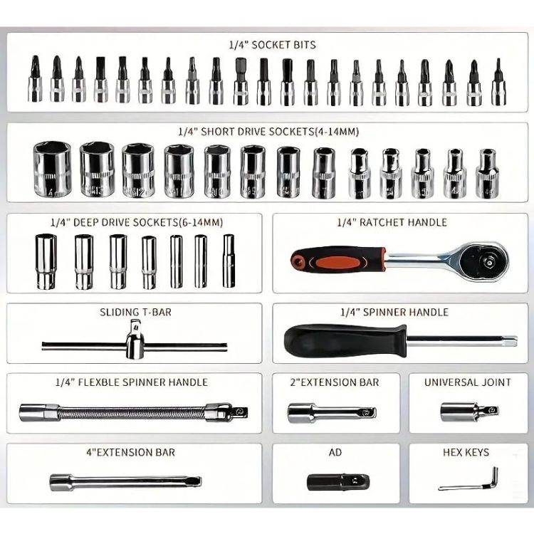 Picture of Mechanic Socket Set
