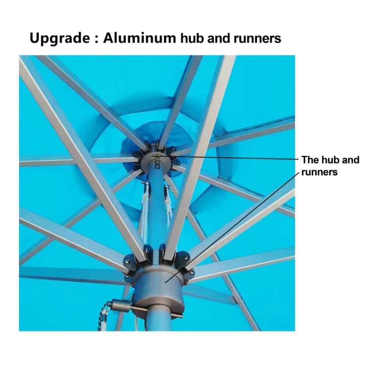 Picture of 3x3m Round Stock Colour Commercial Market Umbrella