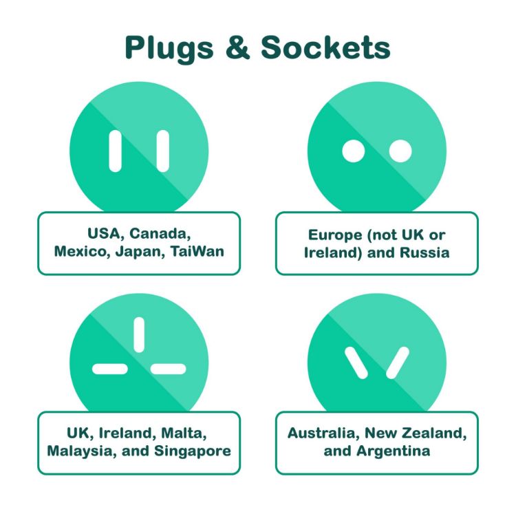 Picture of Travel Adapter