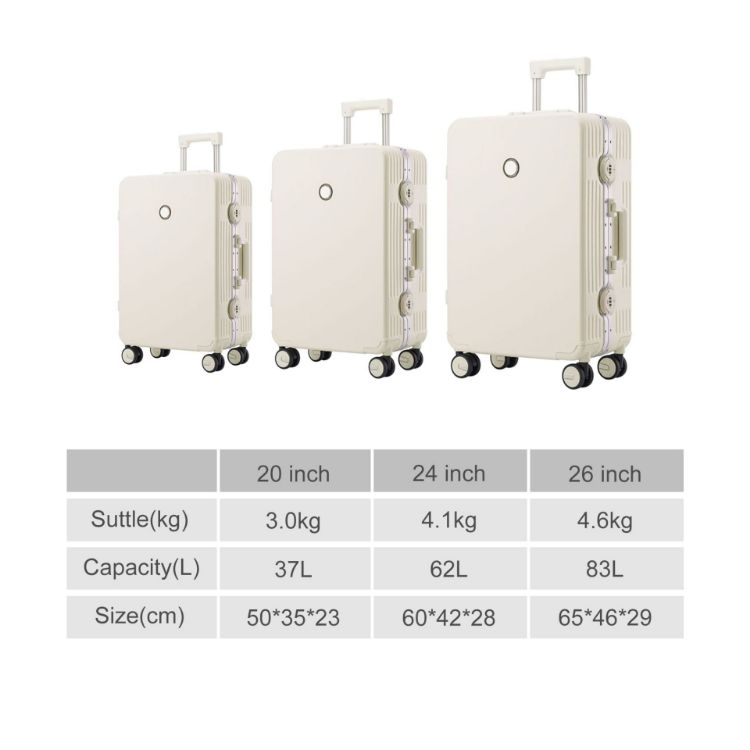 Picture of Ribbed ABS suitcase