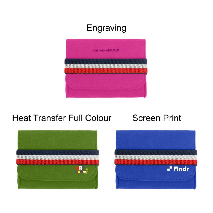 Picture of Felt Essential Oils Travel Organizer
