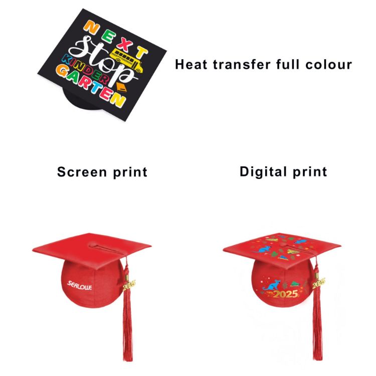 Picture of Mortarboard Graduation Cap