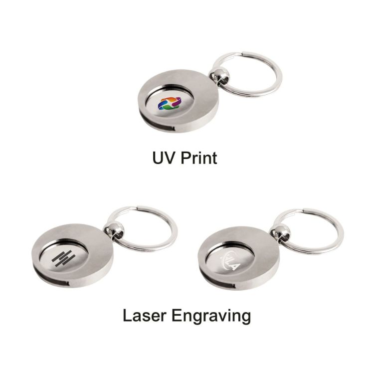 Picture of Round Trolley Coin Keyring