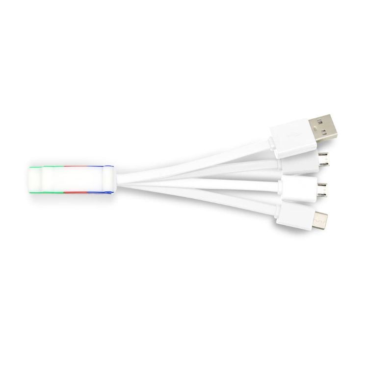 Picture of Pvc Custom Cable