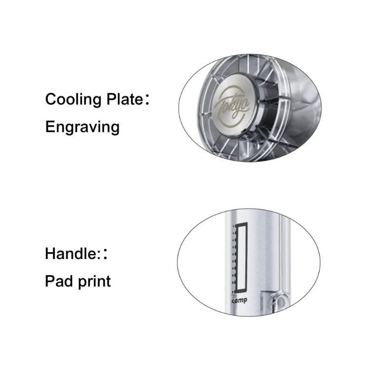 Picture of Transparent Cooling Fan