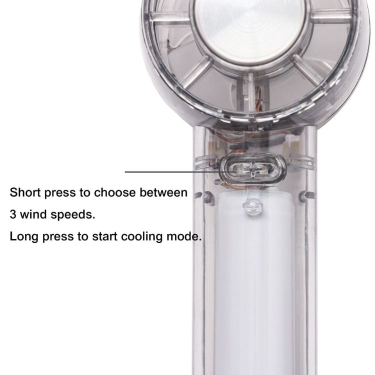 Picture of Transparent Cooling Fan