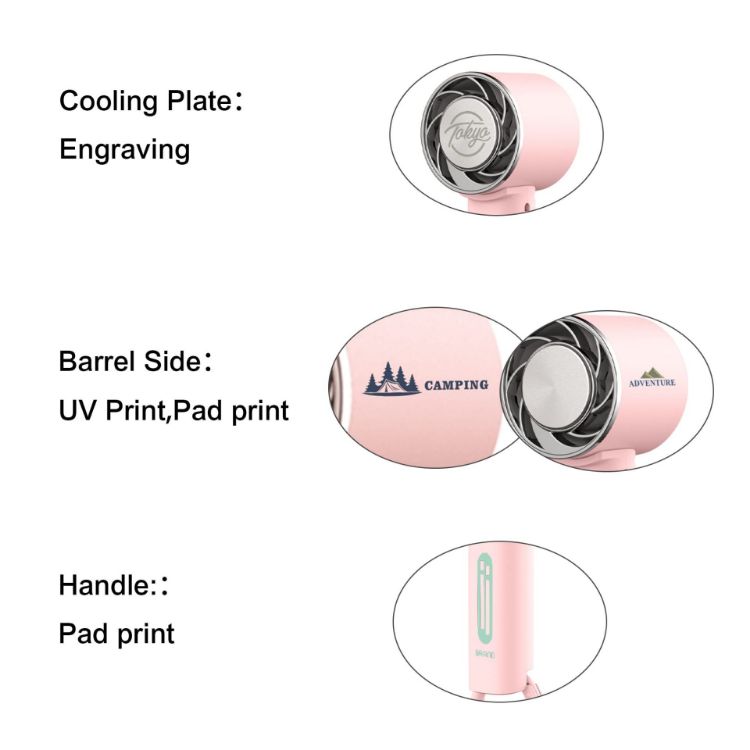 Picture of Personal Cooling Fan