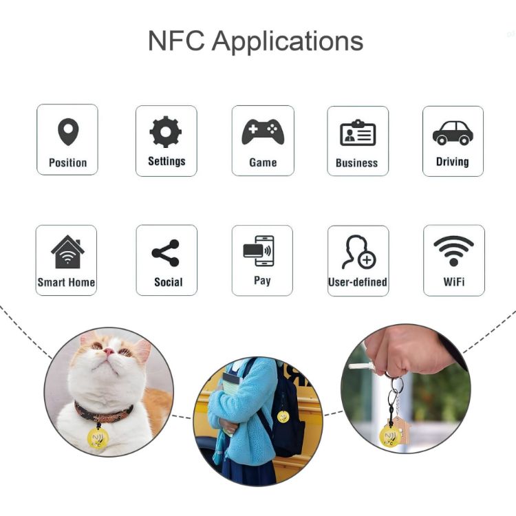 Picture of NFC Epoxy Round Tag
