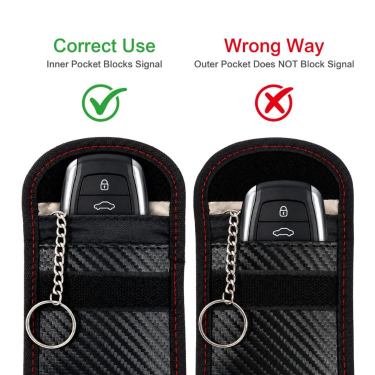 Picture of Carbon Fibre Faraday Key Pouch