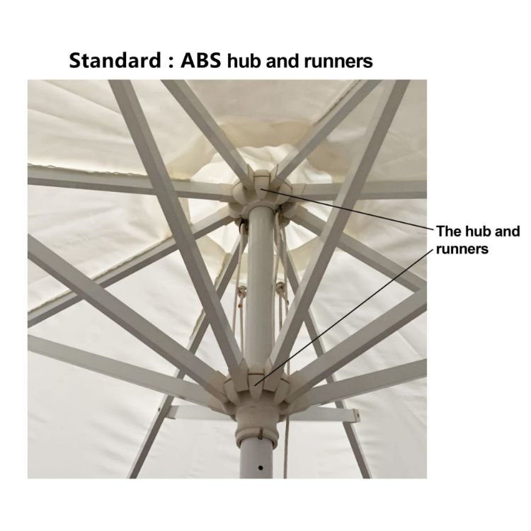 Picture of 3x3m Round Stock Colour Commercial Market Umbrella