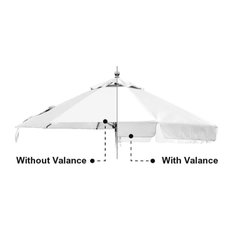 Picture of 3x3m Square Stock Colour Commercial Market Umbrella