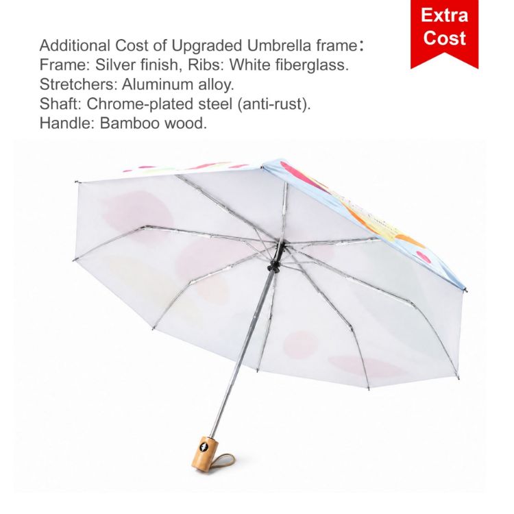 Picture of Triple folding RPET umbrella - auto open and close