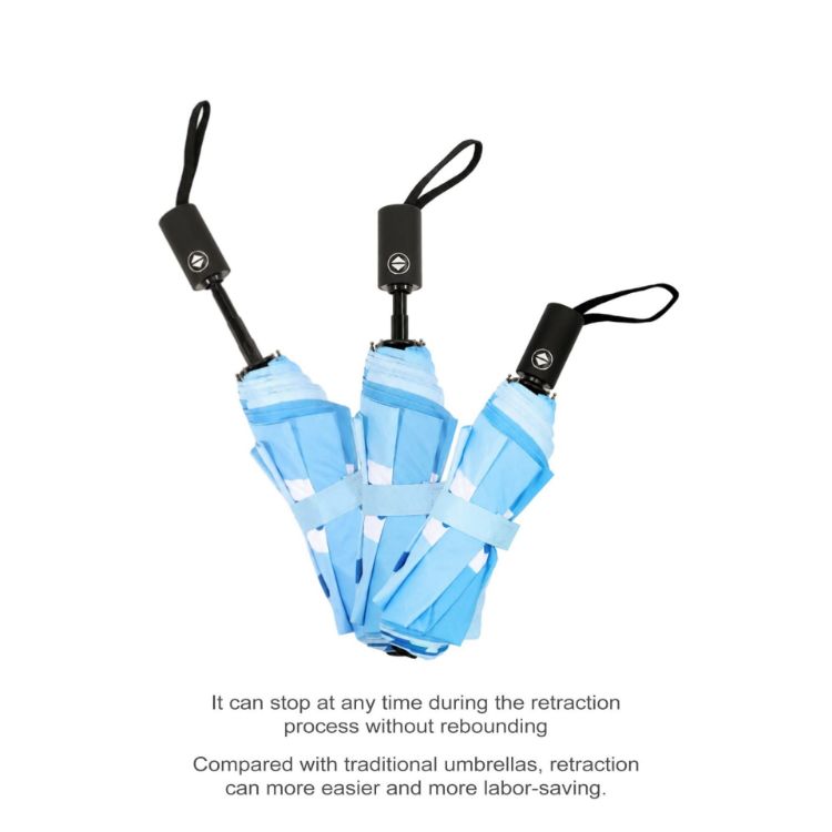 Picture of 21'' Anti-rebound Folding Umbrella