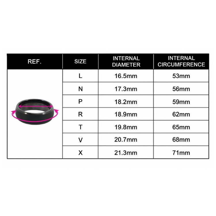 Picture of NFC Carbon Fiber Ring
