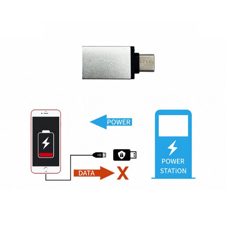 Picture of C to A USB Data Blocker (Std Charge)