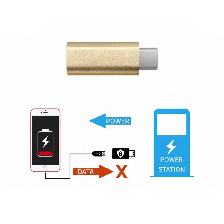 Picture of C to C USB Data Blocker (Fast Charge)