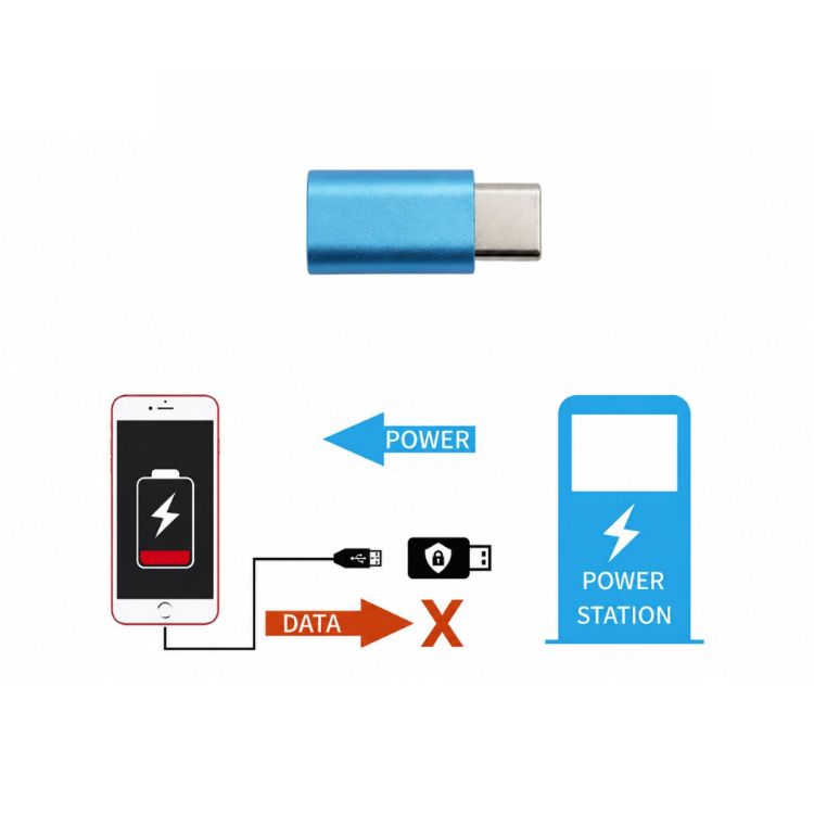 Picture of C to C USB Data Blocker (Std Charge)