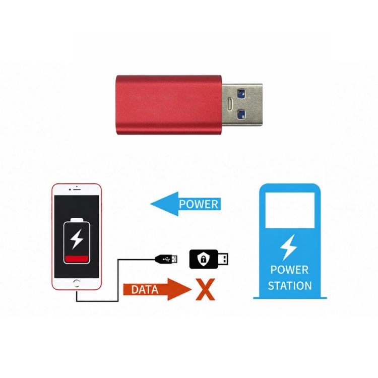 Picture of A to A USB Data Blocker (Fast Charge)