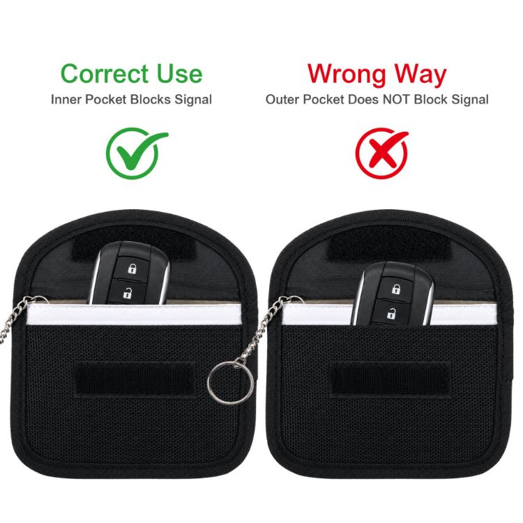 Picture of Faraday RFID Blocking Key Pouch
