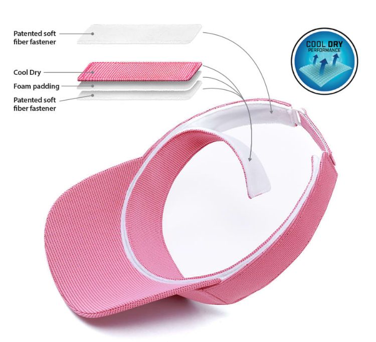 Picture of Visor with removable sweat band