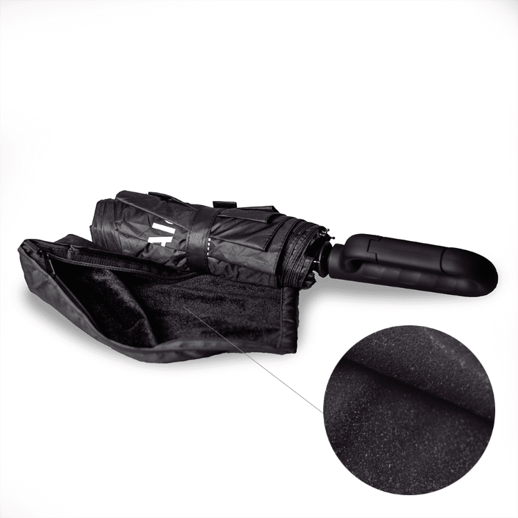 Picture of The Ombra Foldable Umbrella