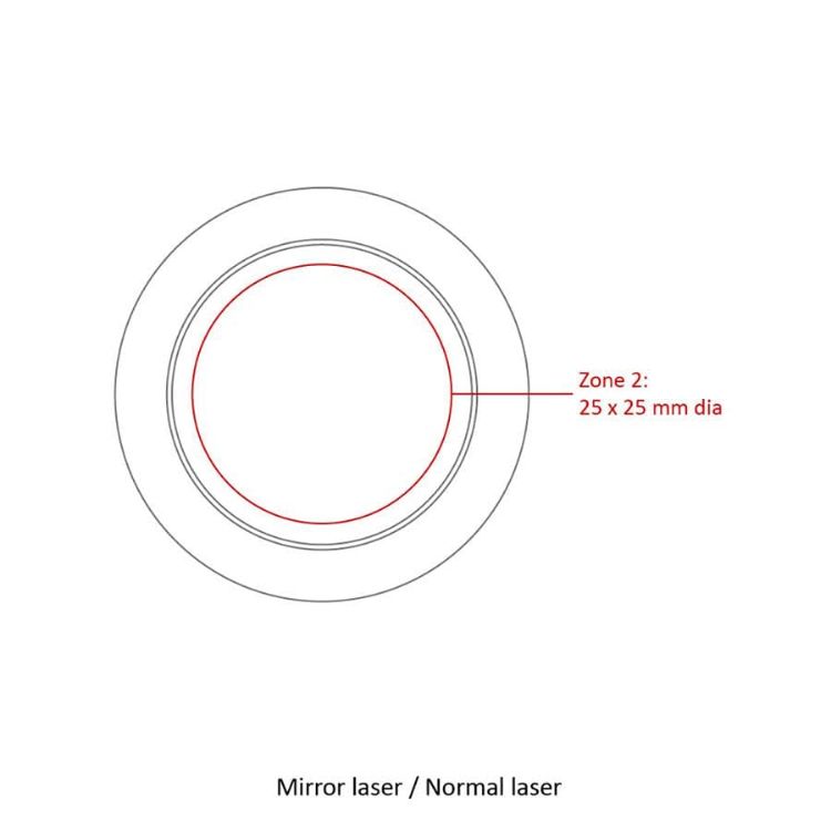 Picture of Universal Magnetic Car Mount